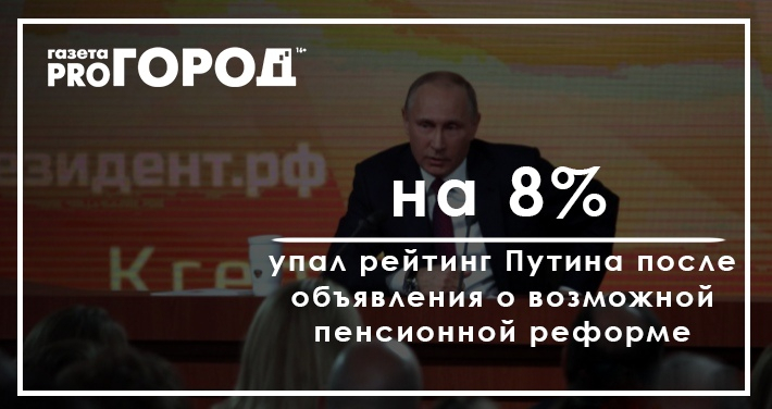 Рейтинг Путина резко снизился после объявления о пенсионной реформе