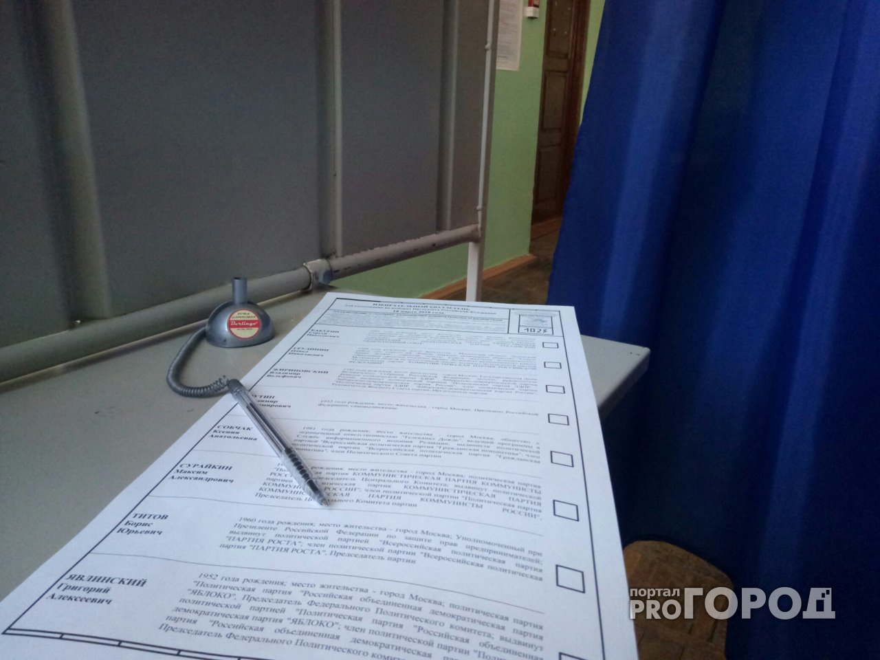 В Рязанской области подведены итоги выборов президента России