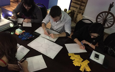 Работа над созданием бренда Рязани собирает вокруг множество интересных людей и идей